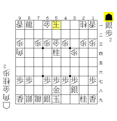 Lineで将棋が指せる Lawsonのあきこが強すぎた
